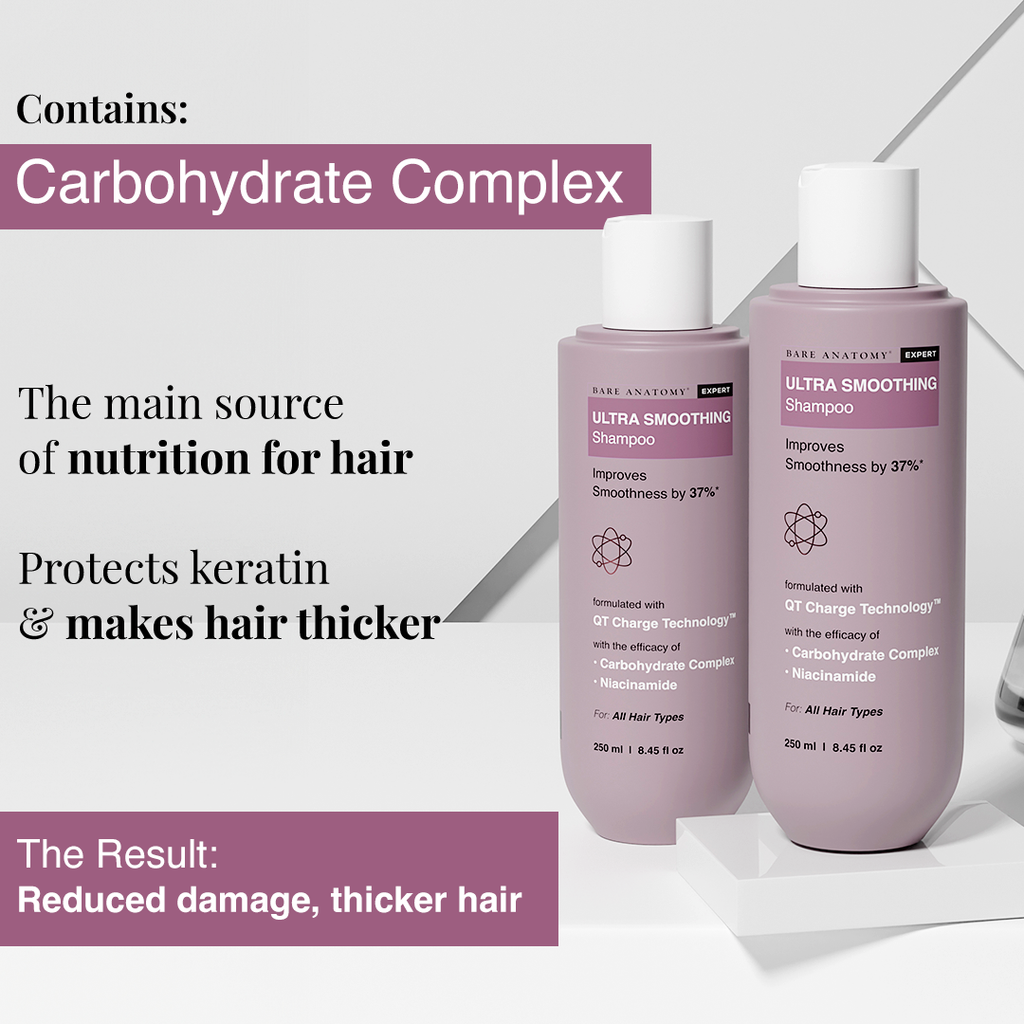 Ultra Smoothing Shampoo with Niacinamide & Aloe Vera Extract for Dry & Frizzy Hair - 250 ml