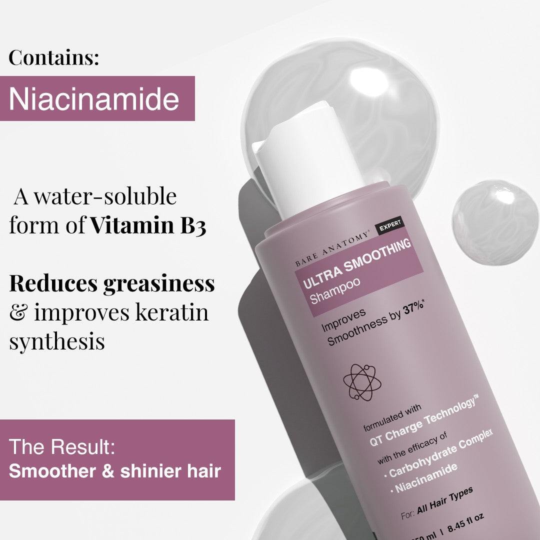 Ultra Smoothing Shampoo with Niacinamide & Aloe Vera Extract for Dry & Frizzy Hair - 250 ml