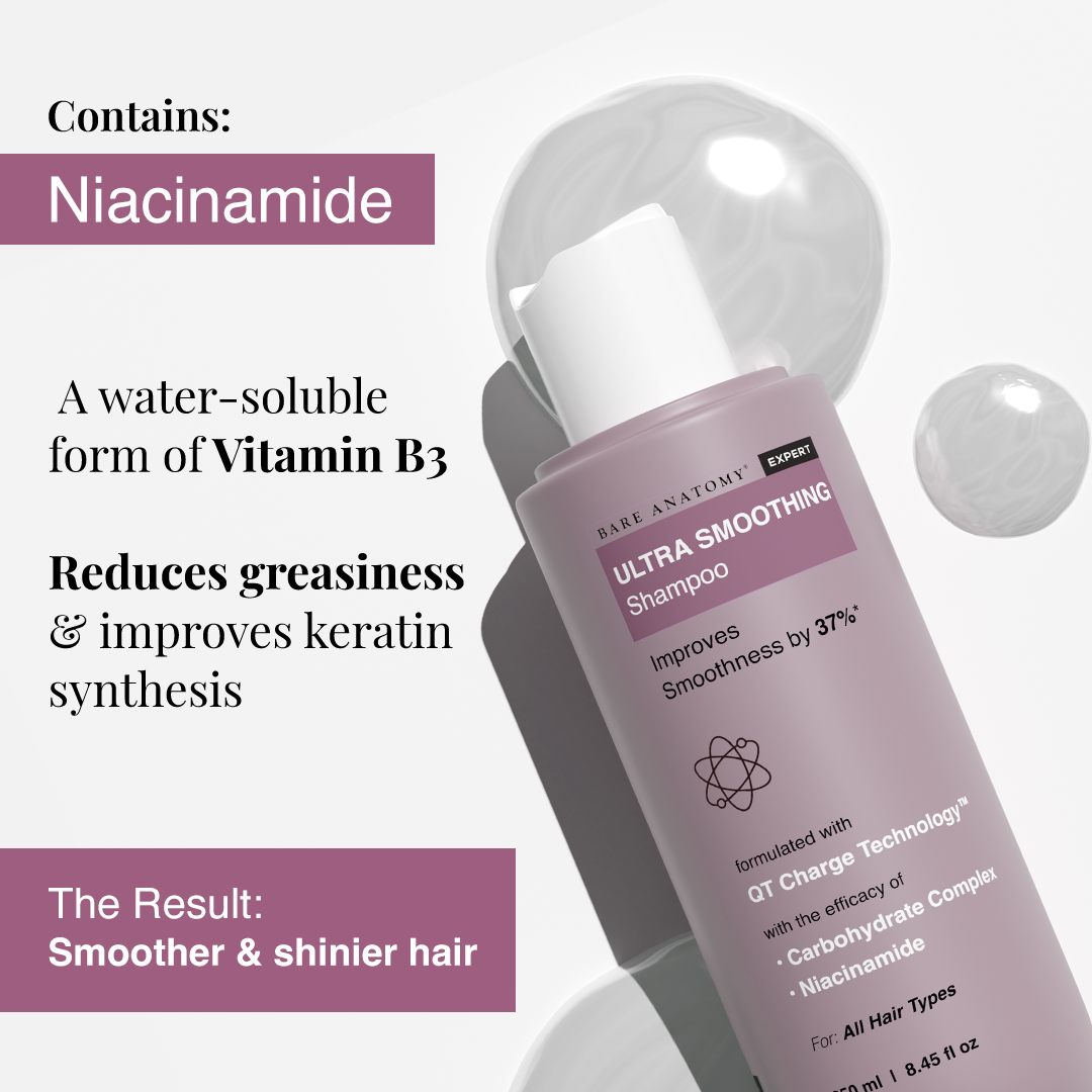 Ultra Smoothing Shampoo with Niacinamide & Aloe Vera Extract for Dry & Frizzy Hair - 250 ml