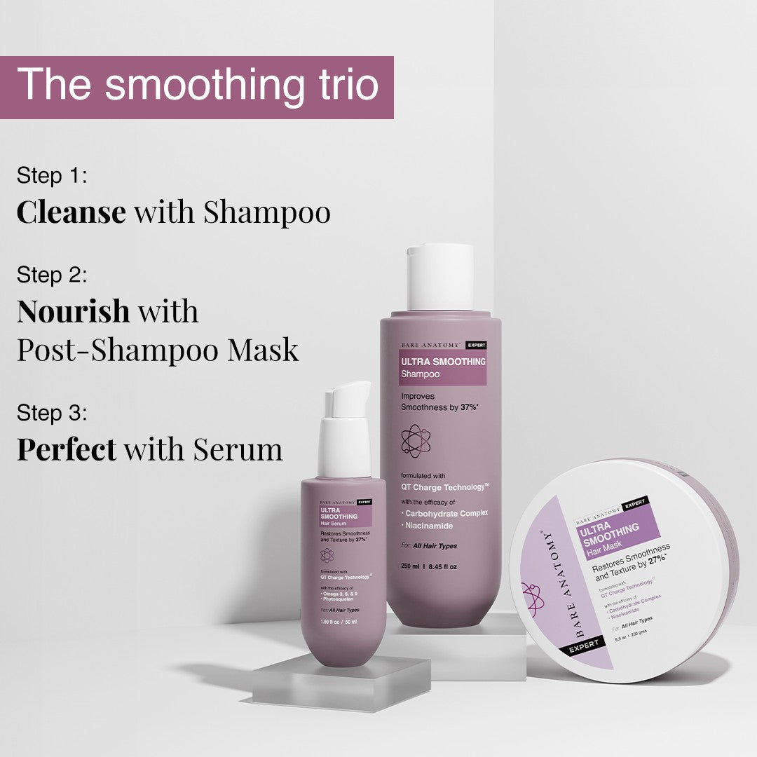 Ultra Smoothing Shampoo with Niacinamide & Aloe Vera Extract for Dry & Frizzy Hair - 250 ml