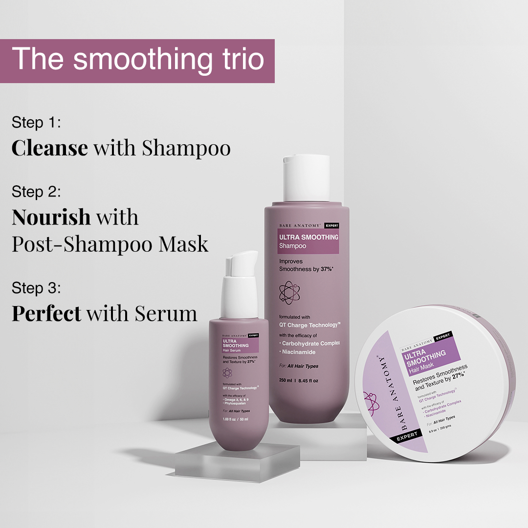 Ultra Smoothing Shampoo with Niacinamide & Aloe Vera Extract for Dry & Frizzy Hair - 250 ml