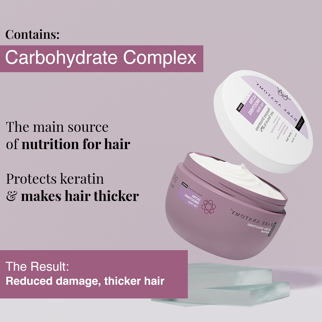 Ultra Smoothing Hair Mask- 250gm