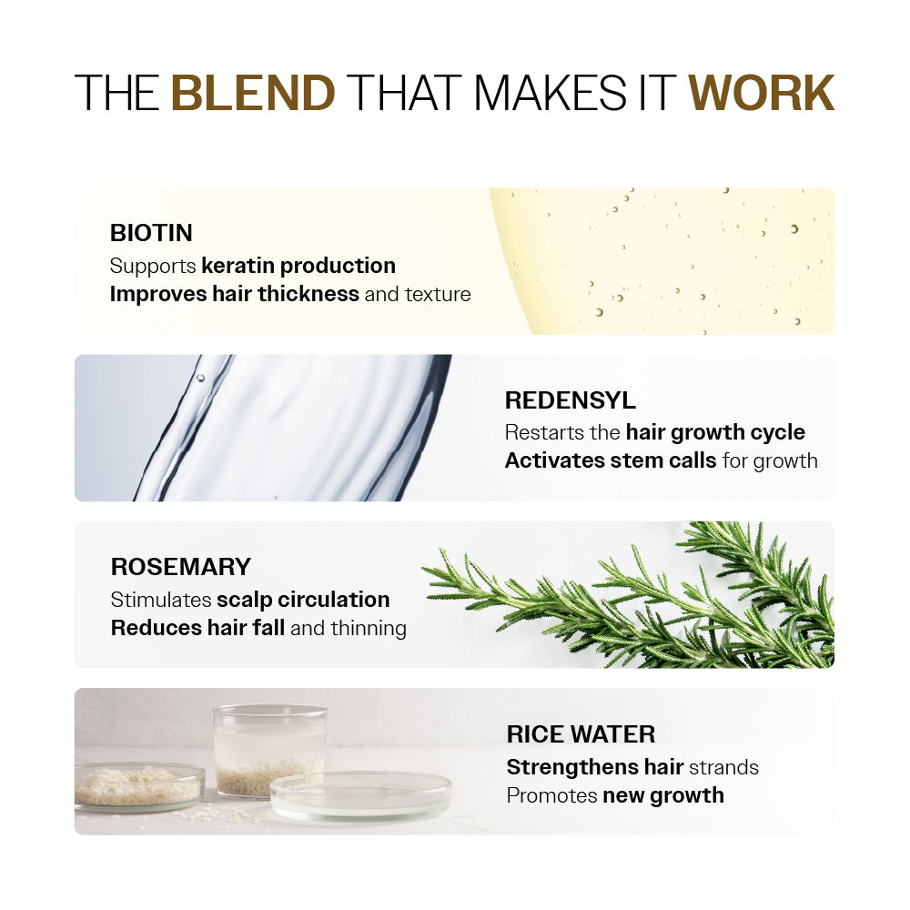 Bare Anatomy Advanced Hair Growth Serum | 30ml Pack of 3