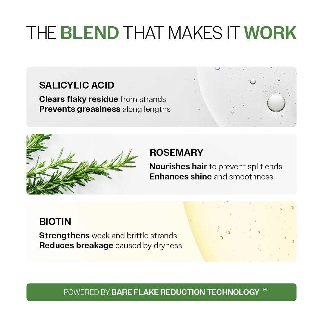 Anti-Dandruff Hair Conditioner with Biotin, Salicylic Acid & Rosemary