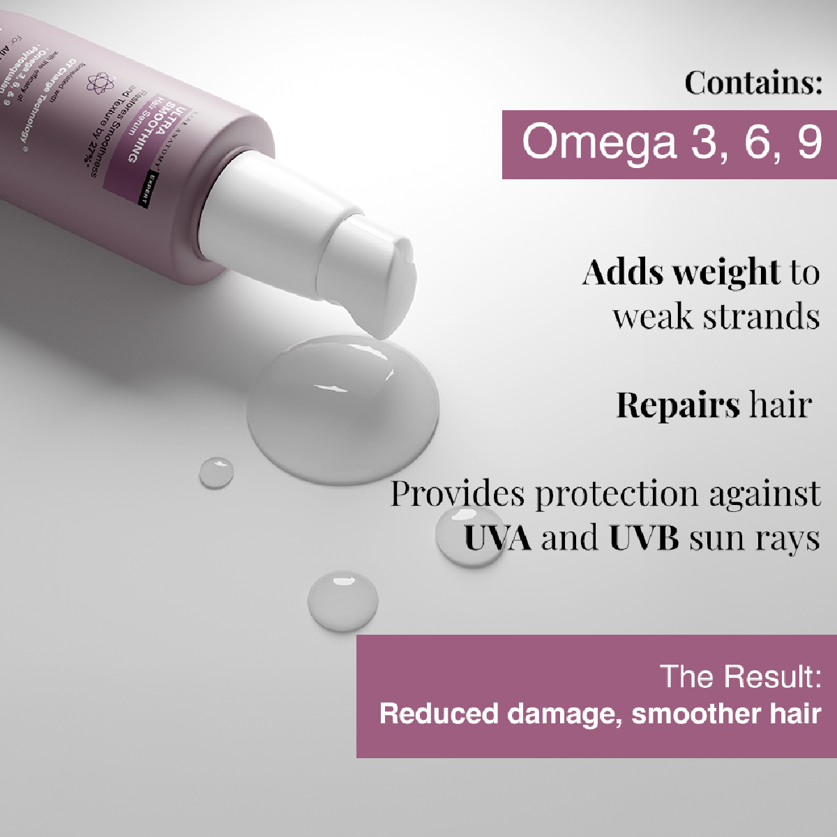 Ultra Smoothing Serum- 100ml