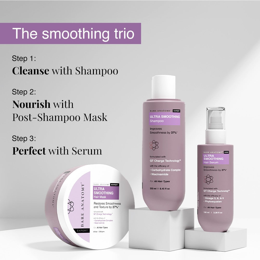 Ultra Smoothing Serum- 100ml