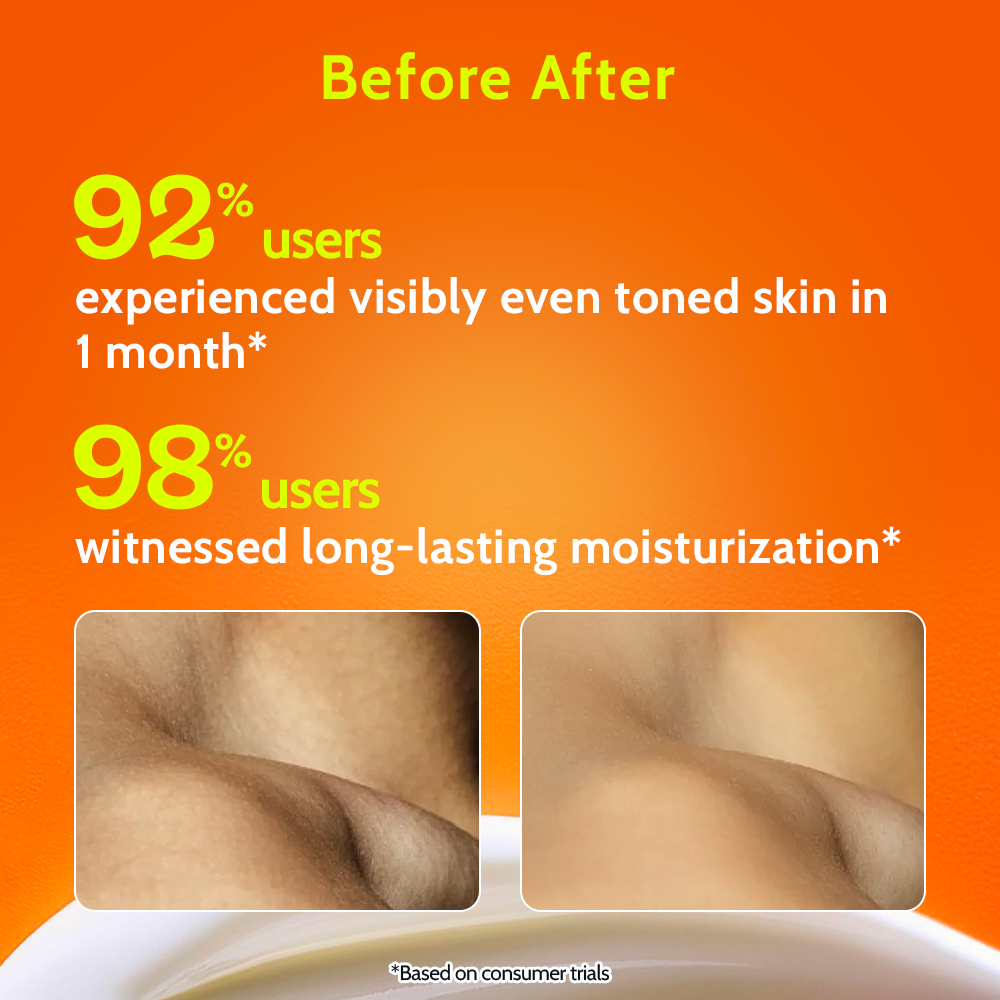 Chemist at Play AHA Body Lotion -236 ml