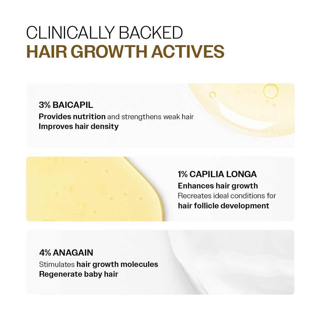 Bare Anatomy Advanced Hair Growth Serum | 30mL