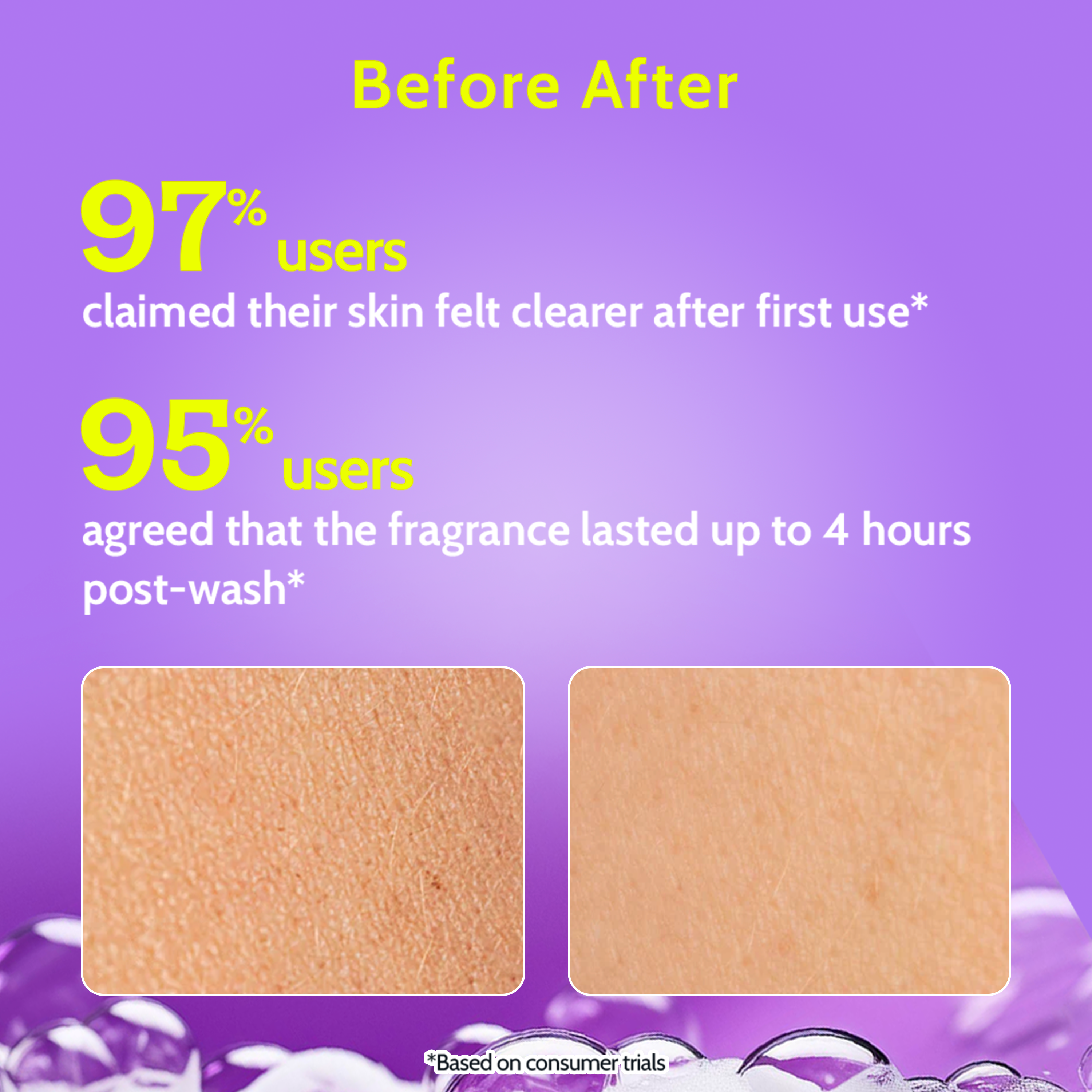 Chemist at Play Brightening Body Wash | 473 ml