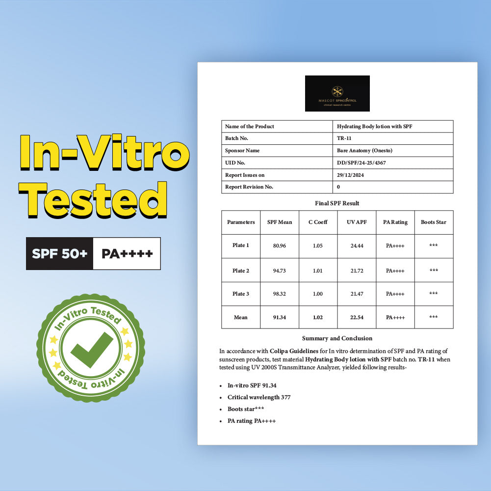 5% Niacinamide Sunscreen Body Lotion| SPF 50+ PA++++| In-Vitro Tested - 200ml