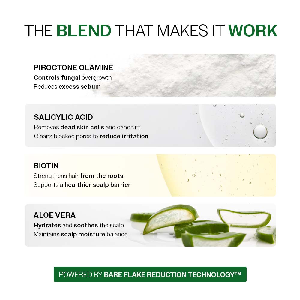 Bare Anatomy Expert Anti-Dandruff Shampoo| 750 ml