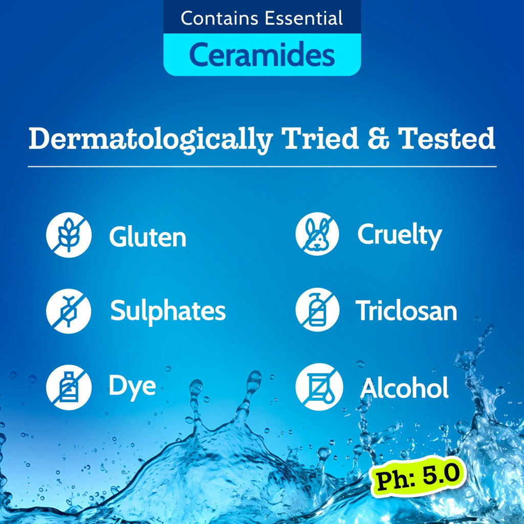 5% AHA Underarm Roll-On with Lactic Acid for Odour Control (Fragrance Free) - 40 ml