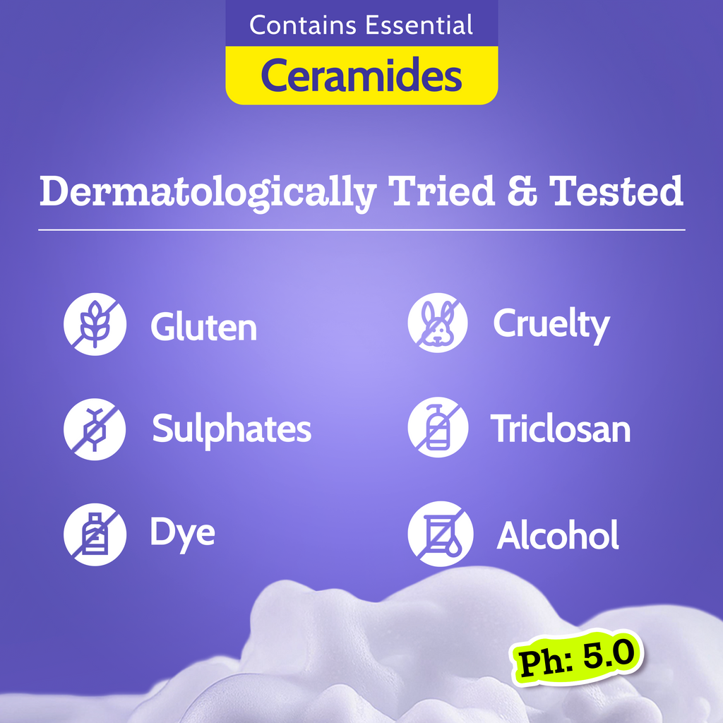 Exfoliating Body Wash with Lactic Acid & Salicylic Acid - 473 ml