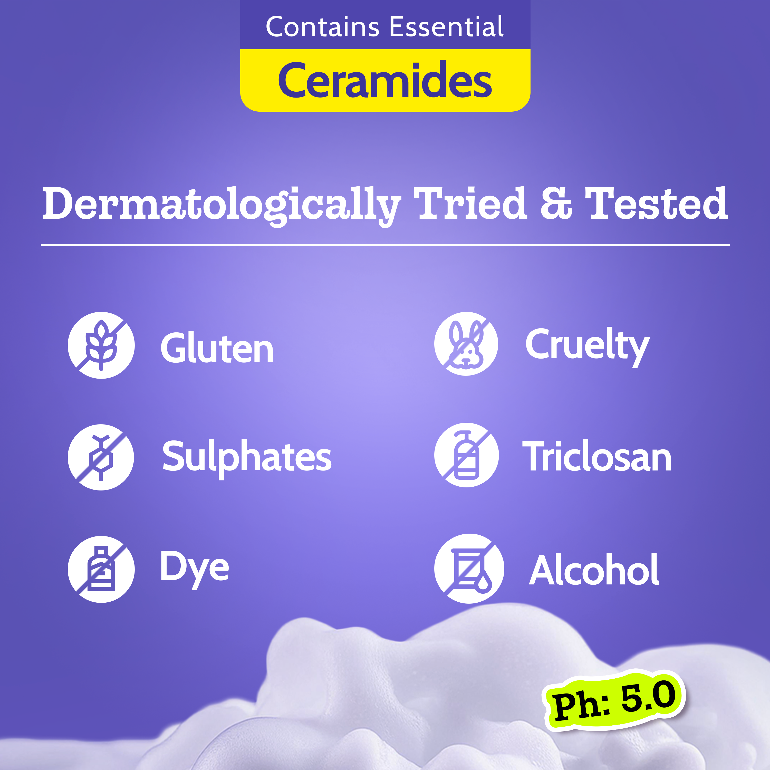 Exfoliating Body Wash with Lactic Acid & Salicylic Acid - 473 ml