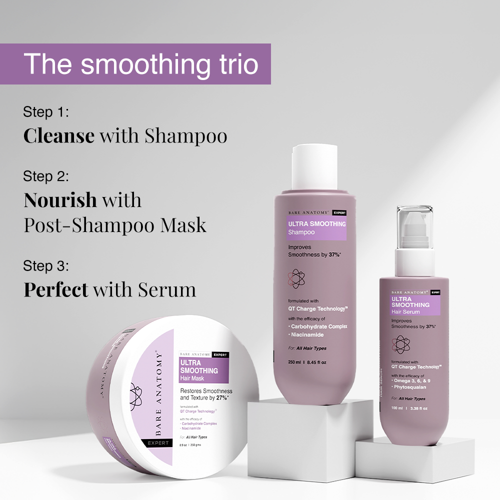 Ultra Smoothing Serum- 100ml