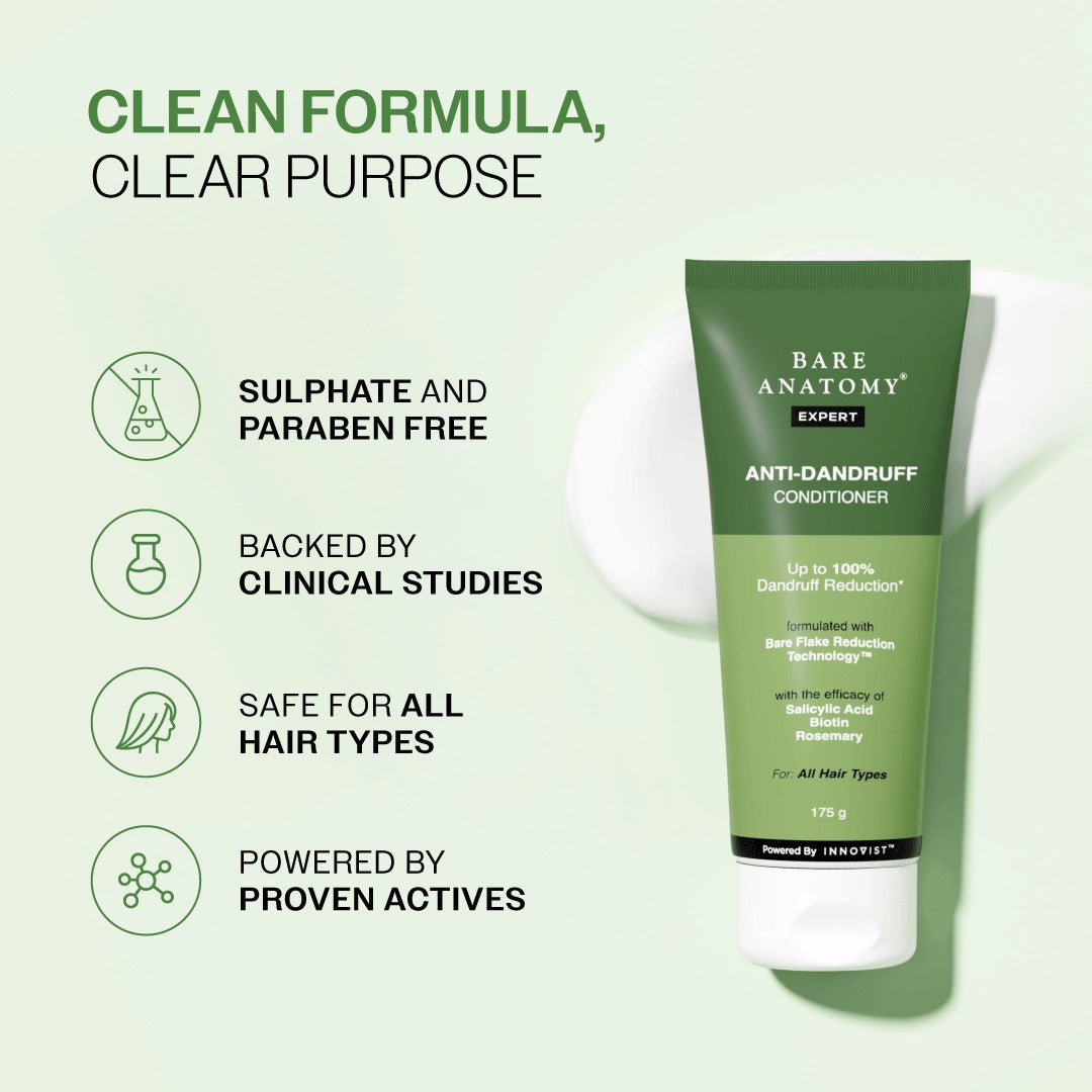 Anti-Dandruff Hair Conditioner with Biotin, Salicylic Acid & Rosemary