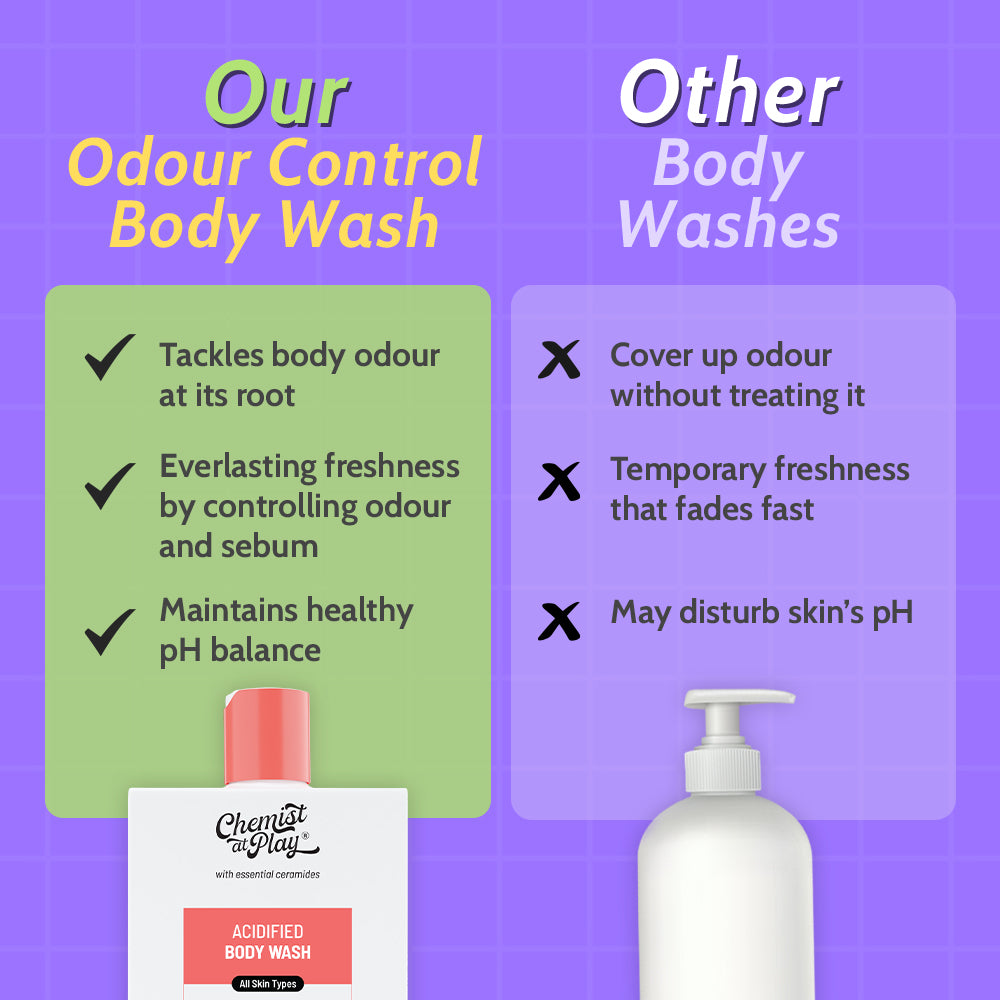 Odour Control Body Wash for Long Lasting Freshness - 236 ml