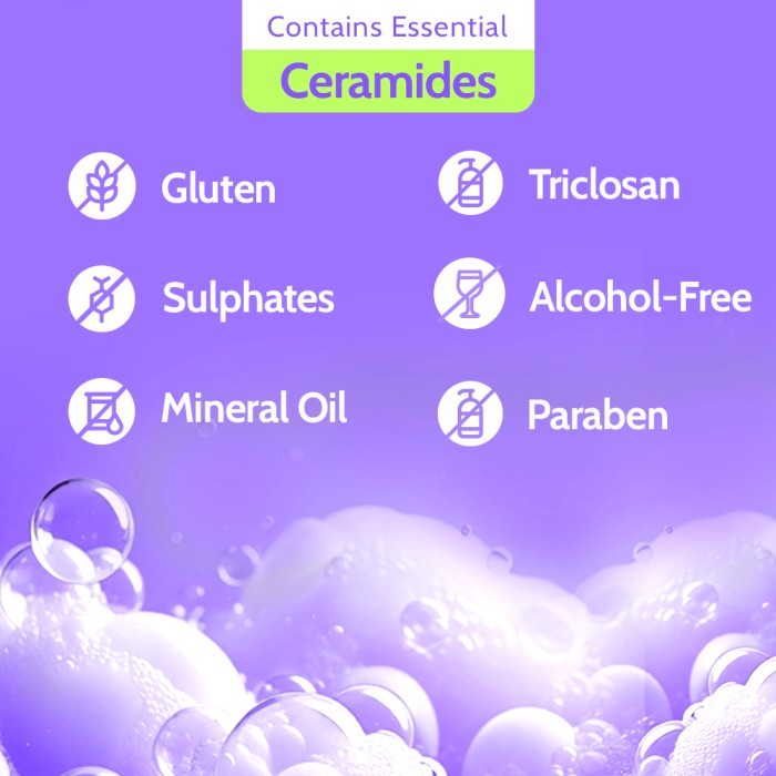 Odour Control Body Wash for Long Lasting Freshness - 236 ml