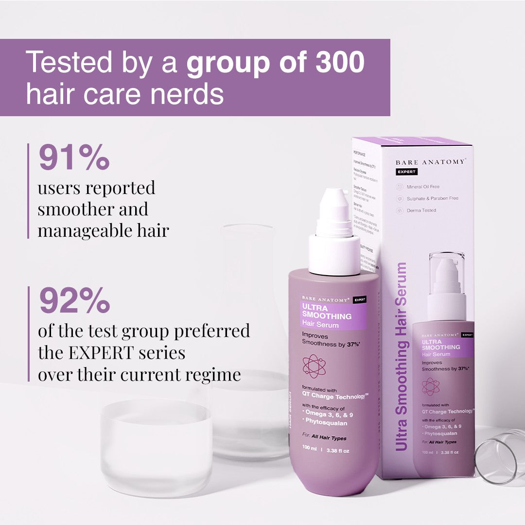 Ultra Smoothing Serum- 100ml